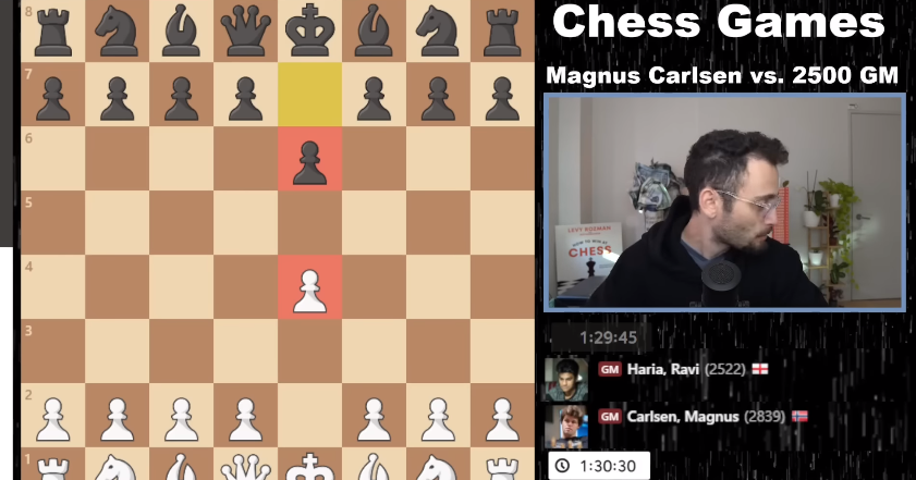 La Carrière de Magnus Carlsen
